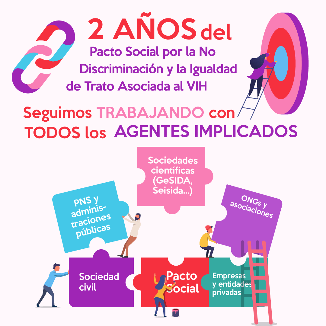 1. Seguimos trabajando con todos los agentes implicados 2 años de Pacto Social por el VIH