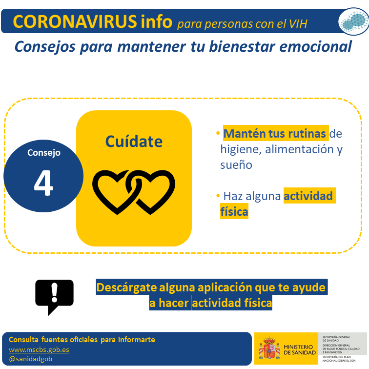 VIH_COVID19 Cuidate VIH_COVID19 Cuidate