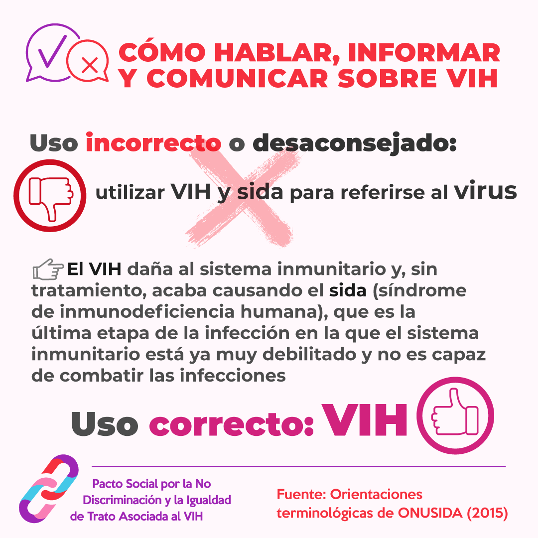 imagen_13_como_referirse_al_virus imagen_13_como_referirse_al_virus