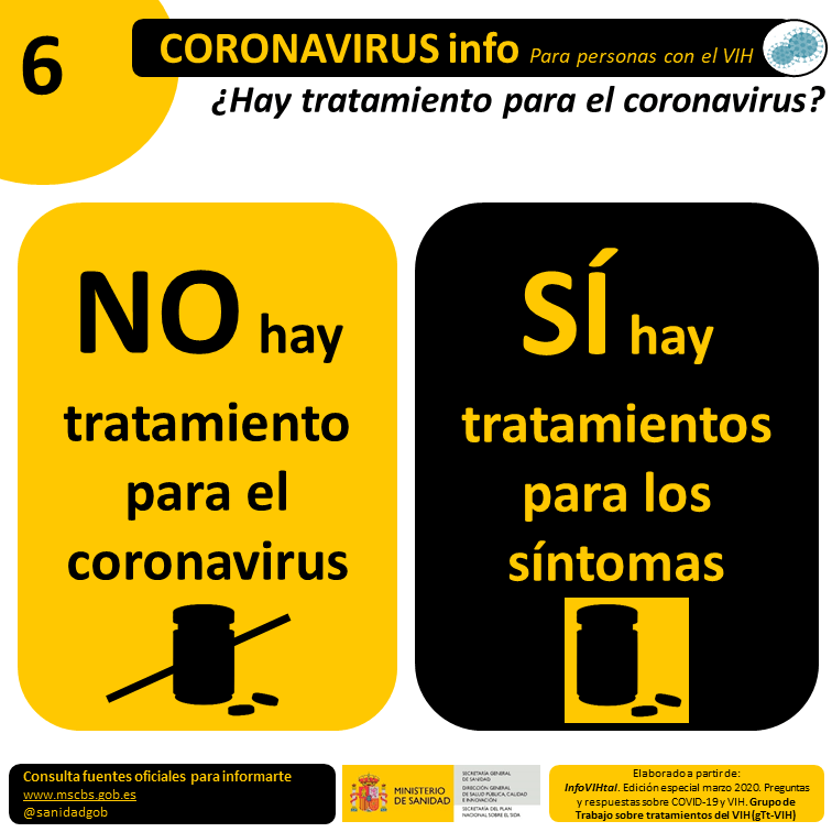 VIH_COVID19 Tratamiento VIH_COVID19 Tratamiento